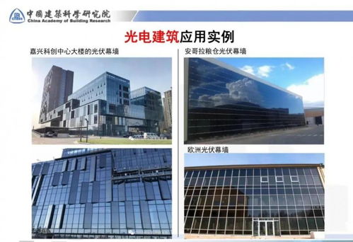 全面科普光伏建筑 建造成本其實更低